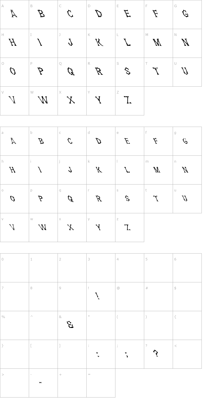 Character Map FZ UNIQUE 5 LEFTY Font