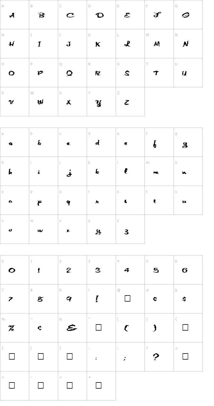 Character Map FZ WACKY 1 EX Font