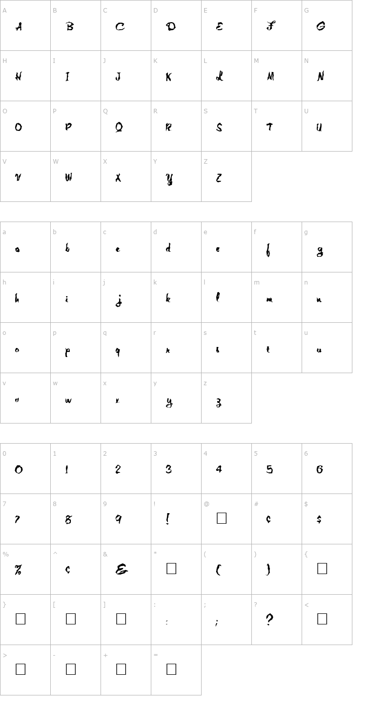 Character Map FZ WACKY 1 Font