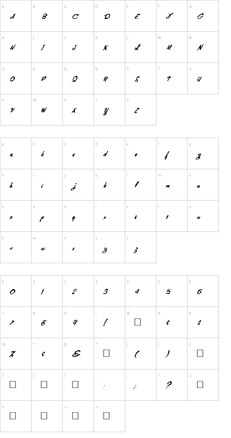 Character Map FZ WACKY 1 ITALIC Font