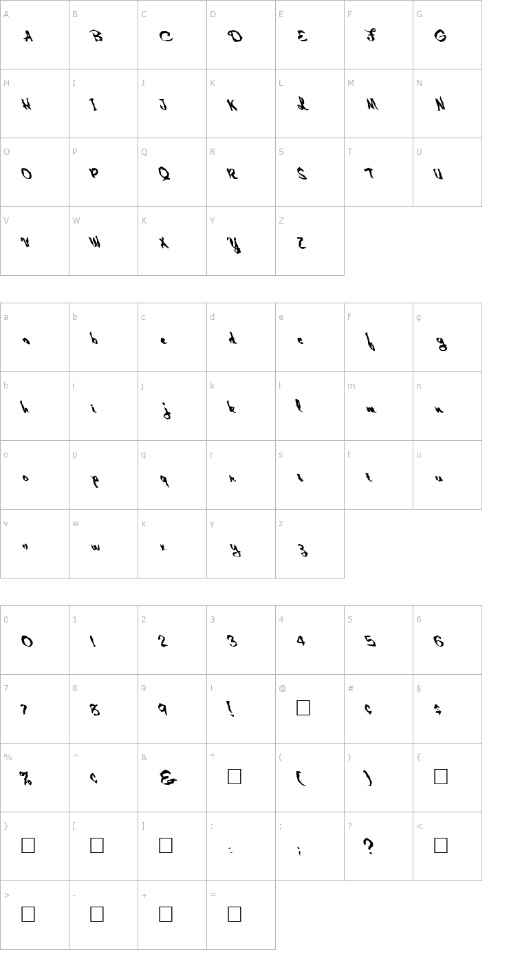 Character Map FZ WACKY 1 LEFTY Font