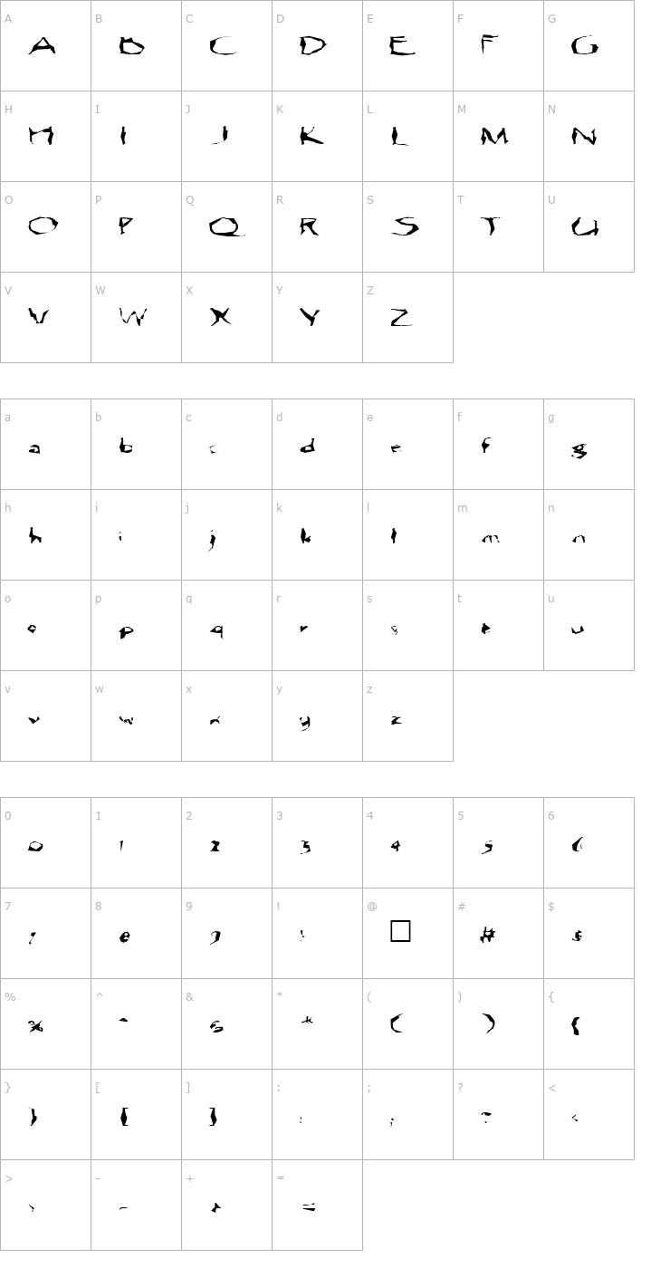 Character Map FZ WACKY 12 EX Font