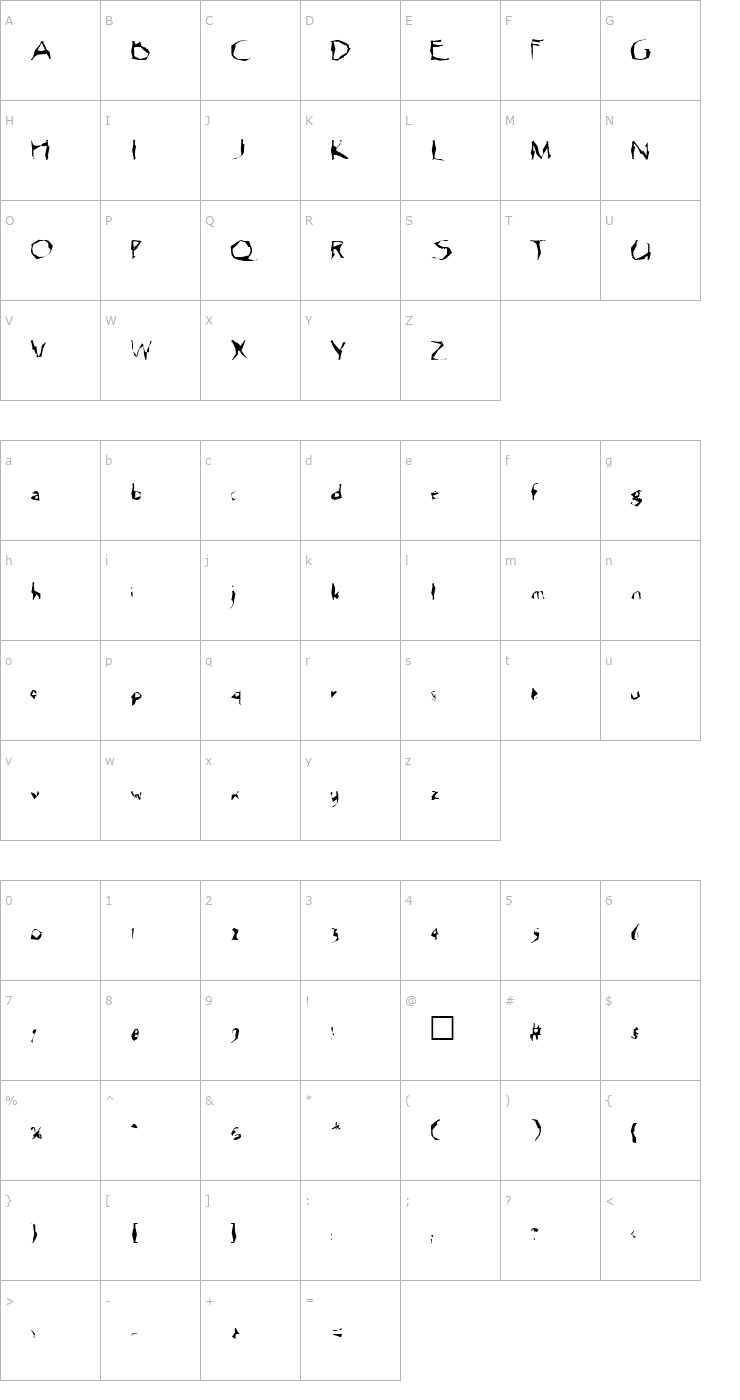 Character Map FZ WACKY 12 Font