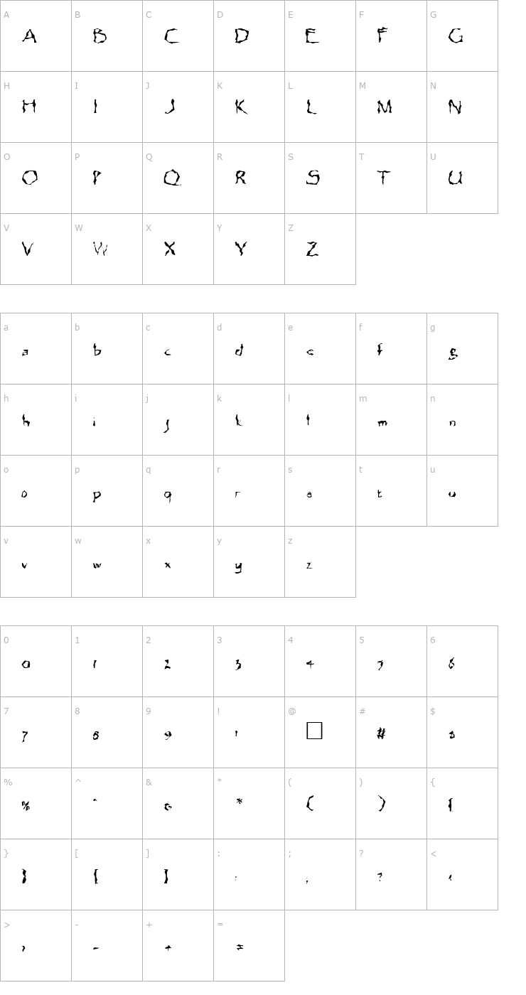 Character Map FZ WACKY 13 Font