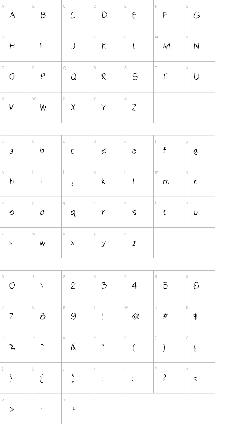 Character Map FZ WACKY 14 Font