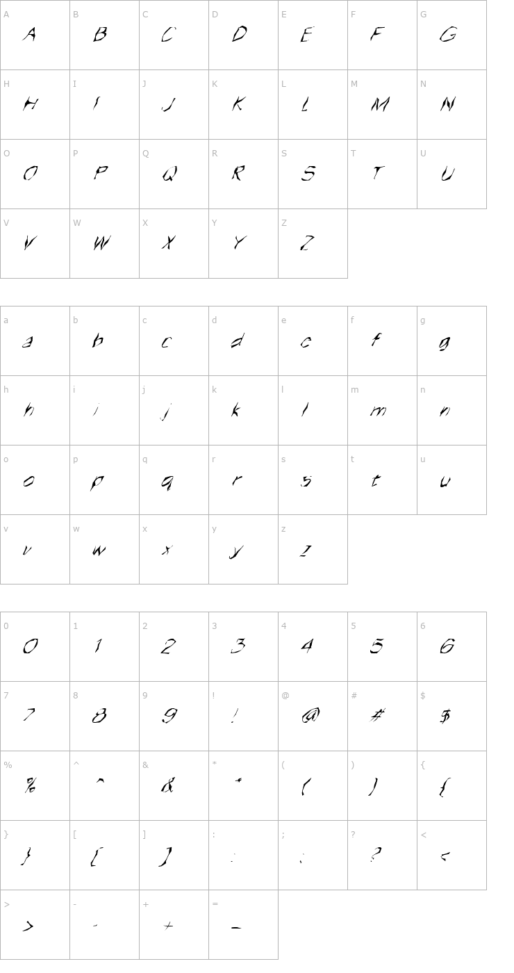Character Map FZ WACKY 14 ITALIC Font