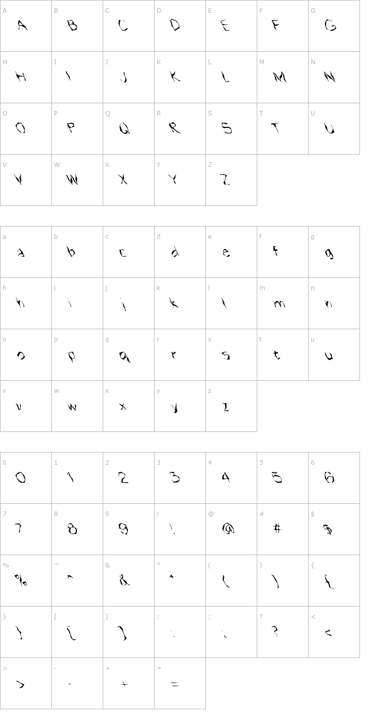 Character Map FZ WACKY 14 LEFTY Font