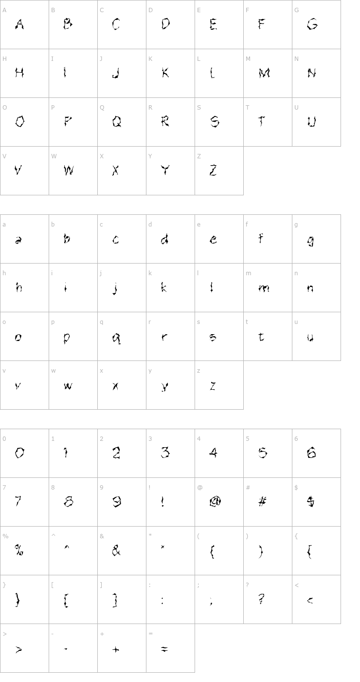 Character Map FZ WACKY 15 Font