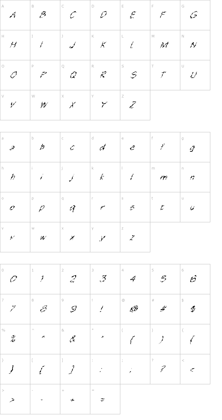 Character Map FZ WACKY 15 ITALIC Font
