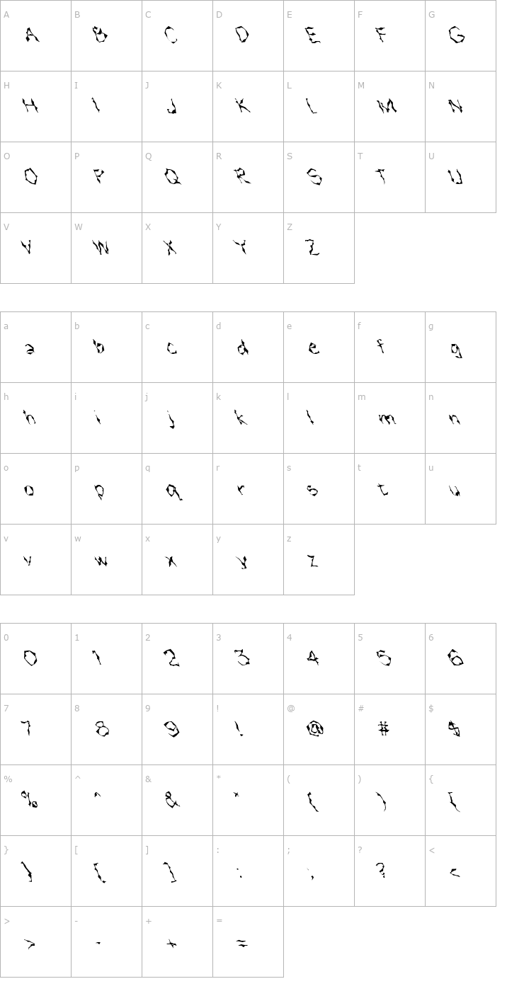 Character Map FZ WACKY 15 LEFTY Font