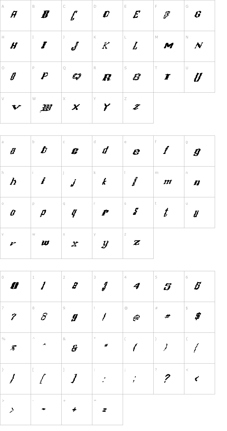 Character Map FZ WACKY 16 ITALIC Font