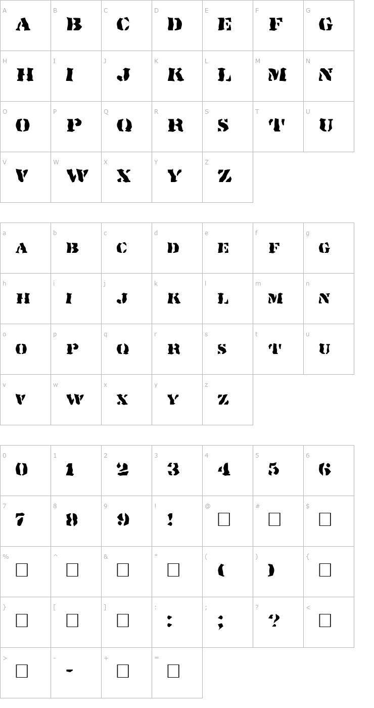 Character Map FZ WACKY 17 Font