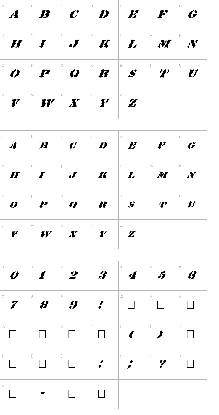 Character Map FZ WACKY 18 ITALIC Font