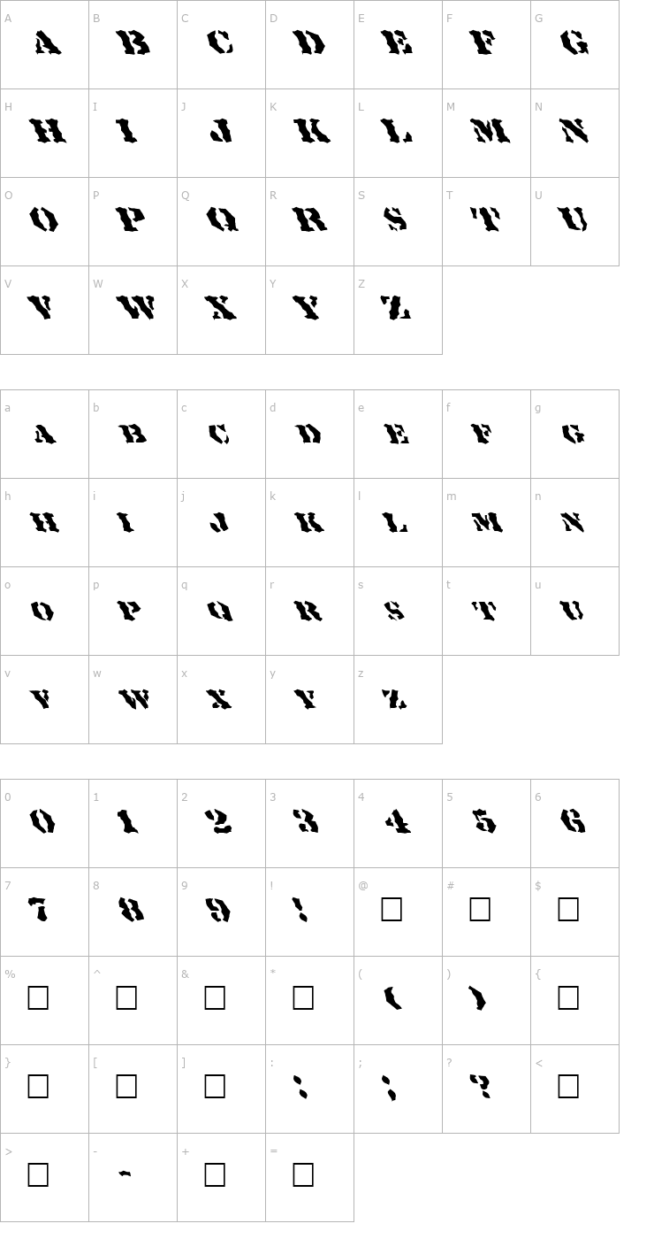 Character Map FZ WACKY 18 LEFTY Font