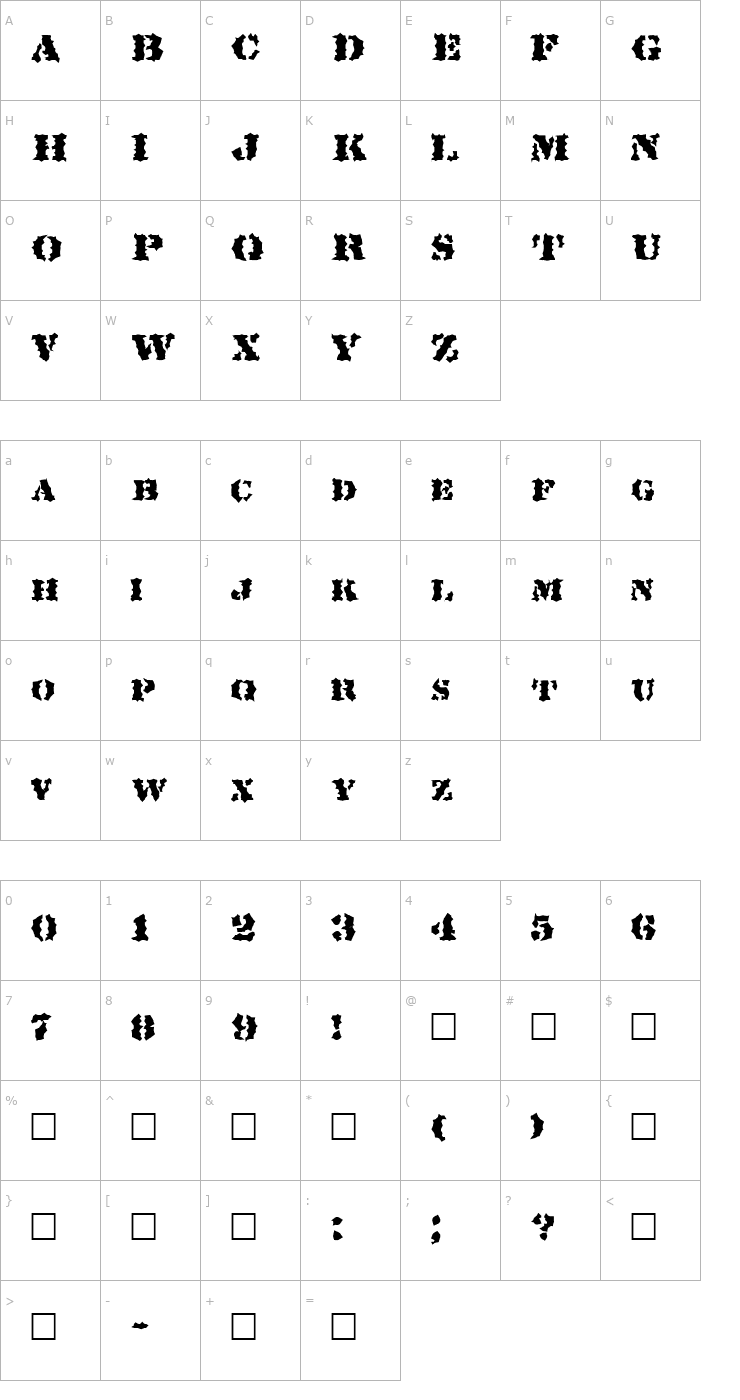 Character Map FZ WACKY 19 Font