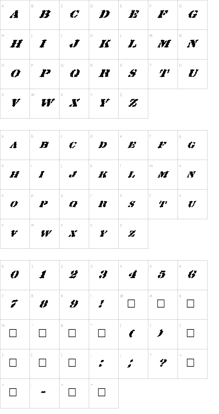 Character Map FZ WACKY 19 ITALIC Font