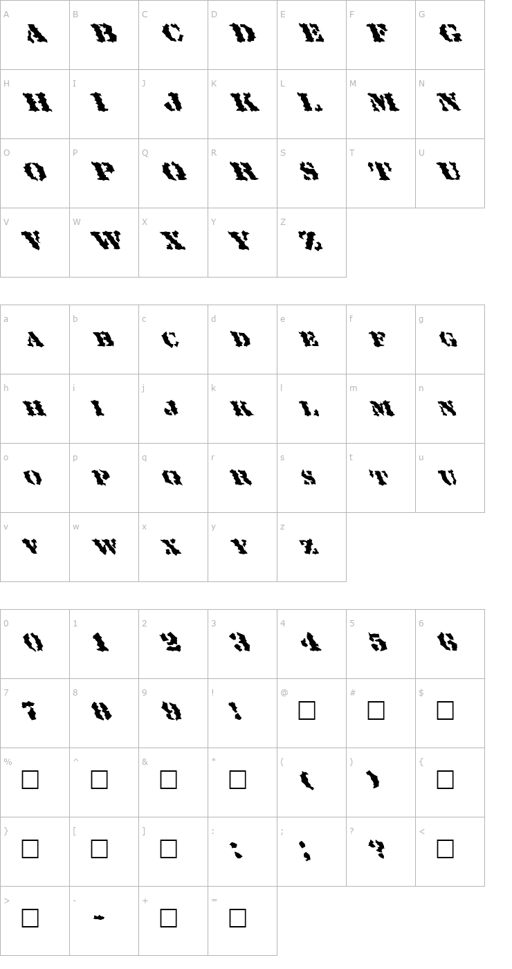 Character Map FZ WACKY 19 LEFTY Font