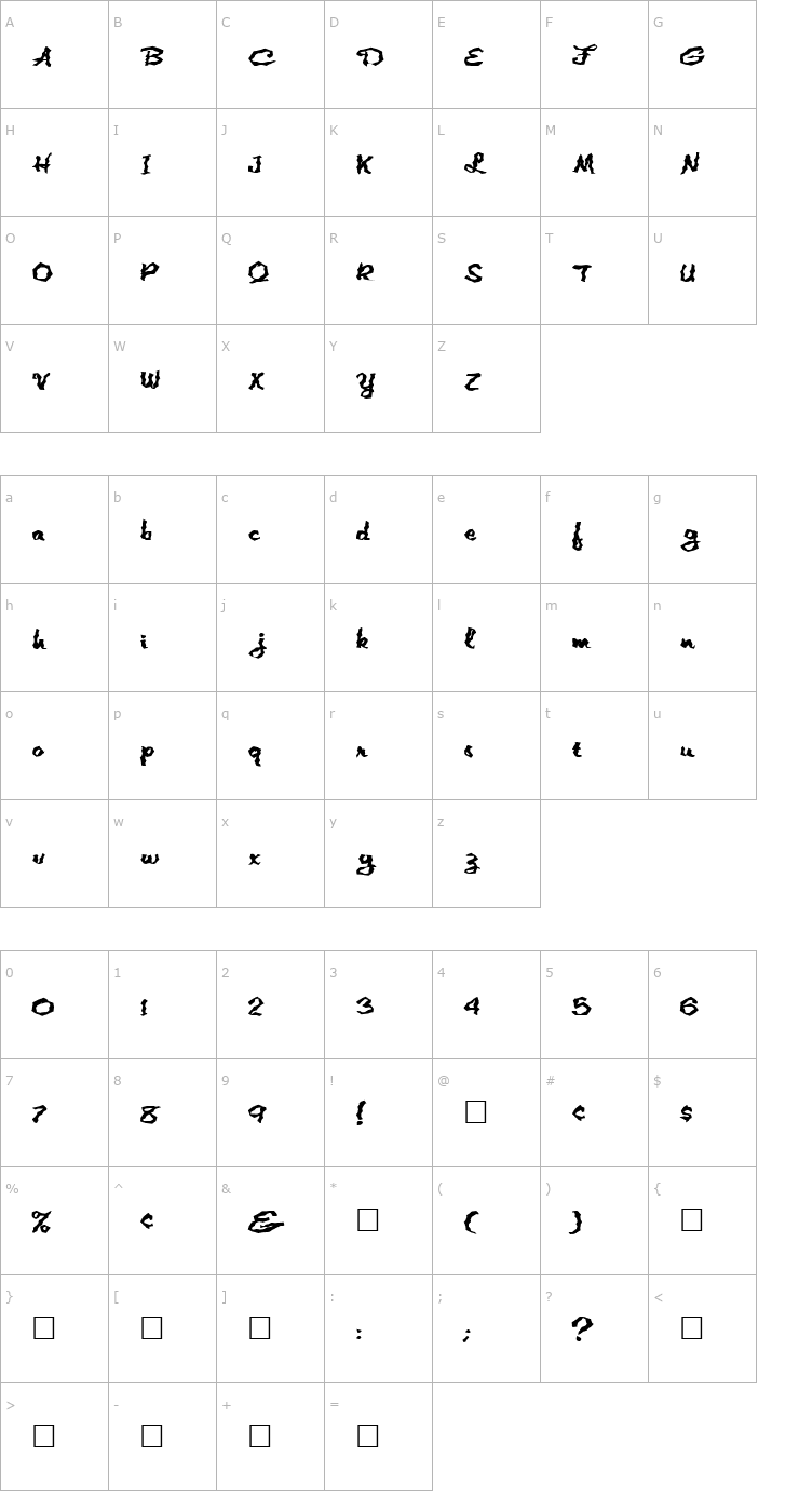 Character Map FZ WACKY 2 EX Font