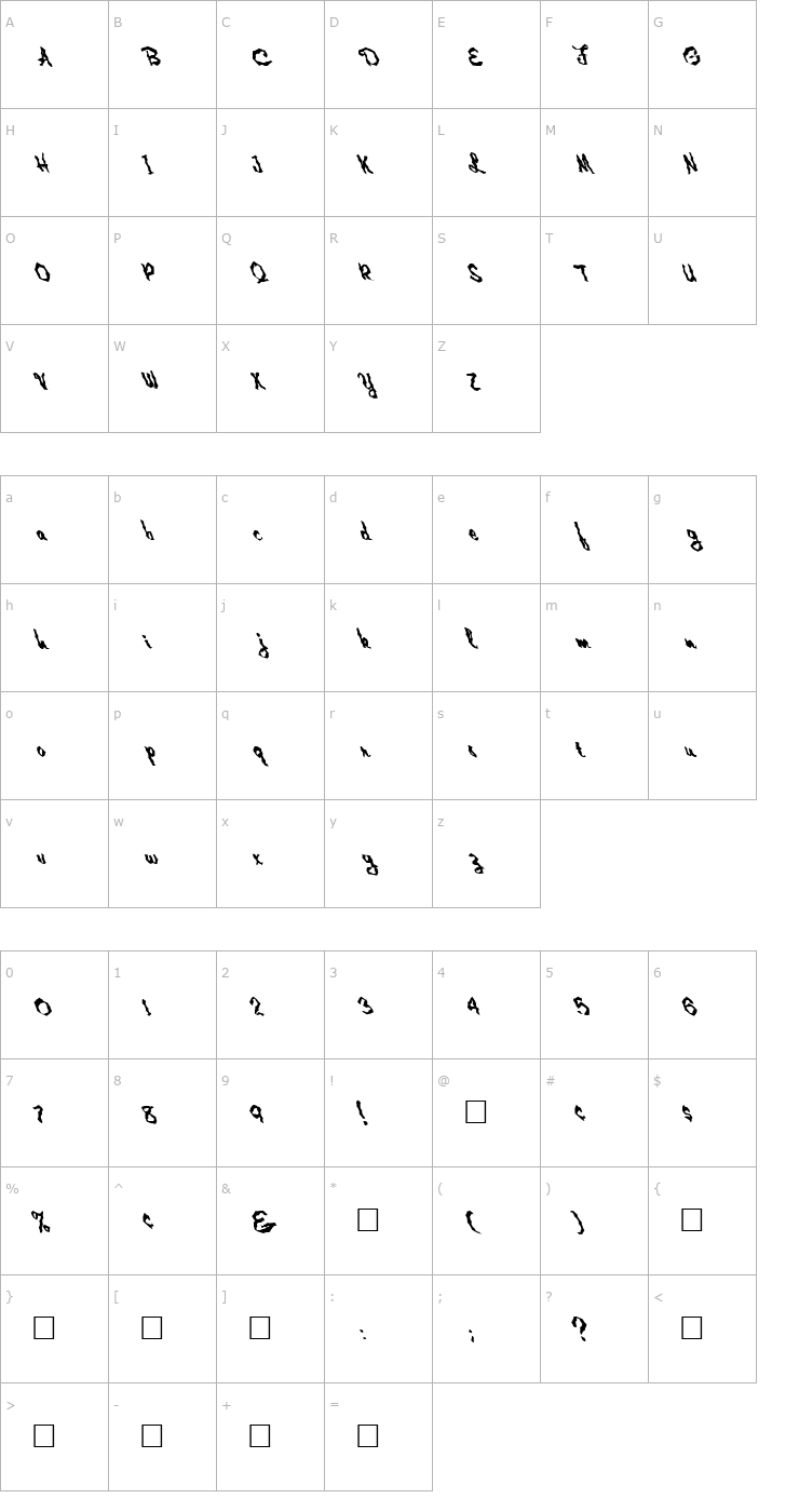 Character Map FZ WACKY 2 LEFTY Font