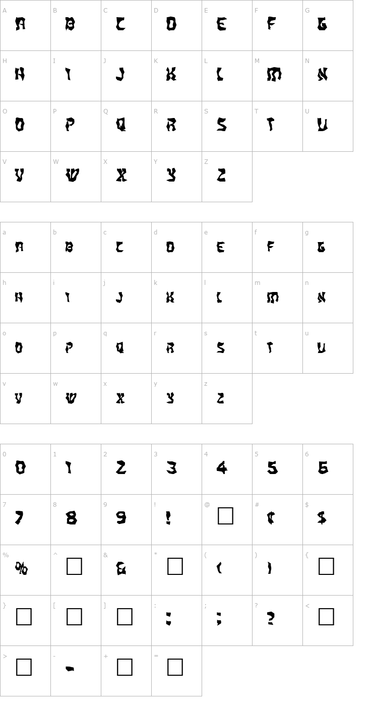 Character Map FZ WACKY 20 EX Font