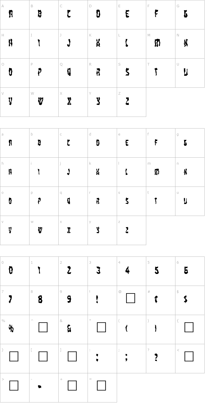 Character Map FZ WACKY 20 Font