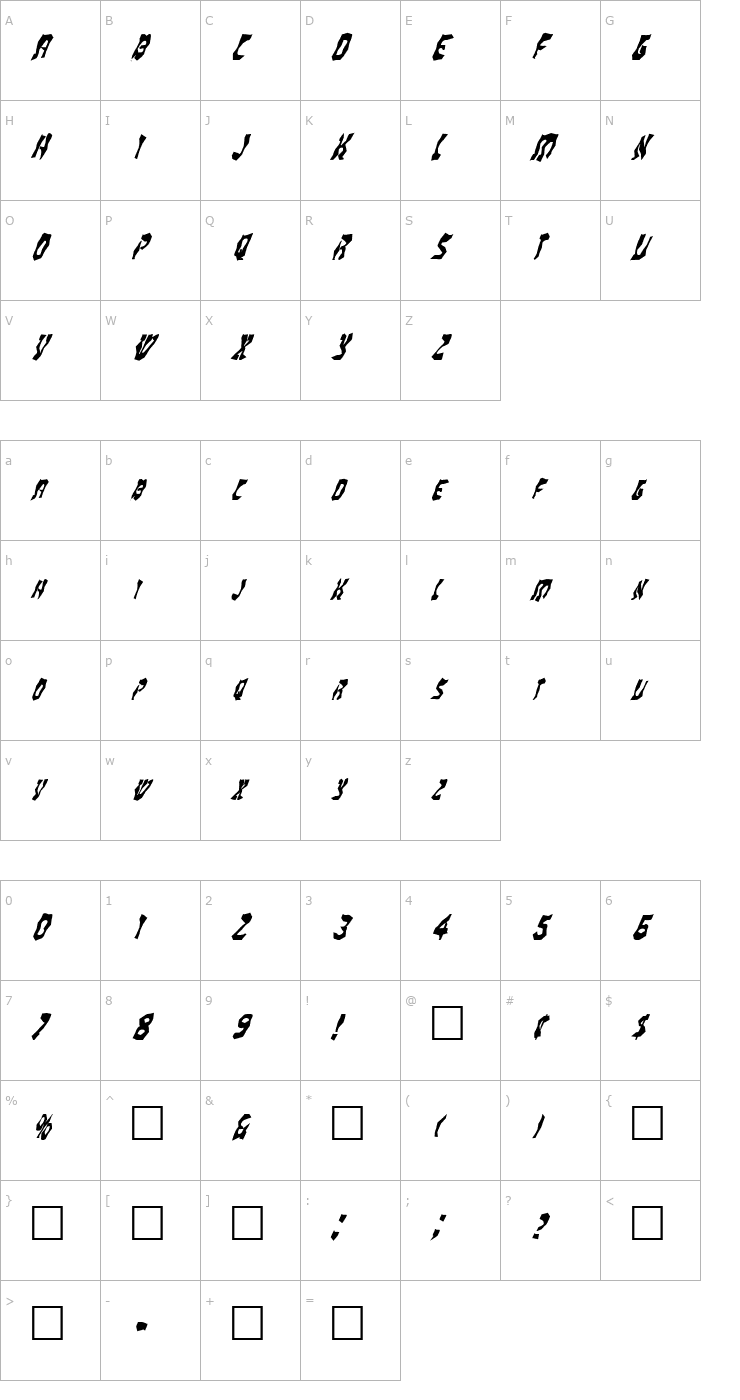Character Map FZ WACKY 20 ITALIC Font