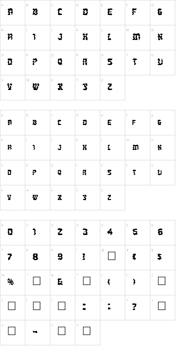Character Map FZ WACKY 21 EX Font