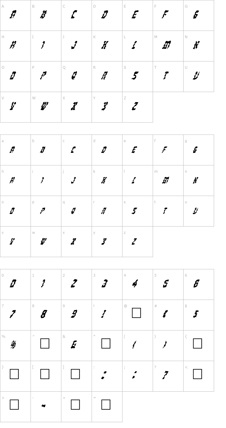 Character Map FZ WACKY 21 ITALIC Font