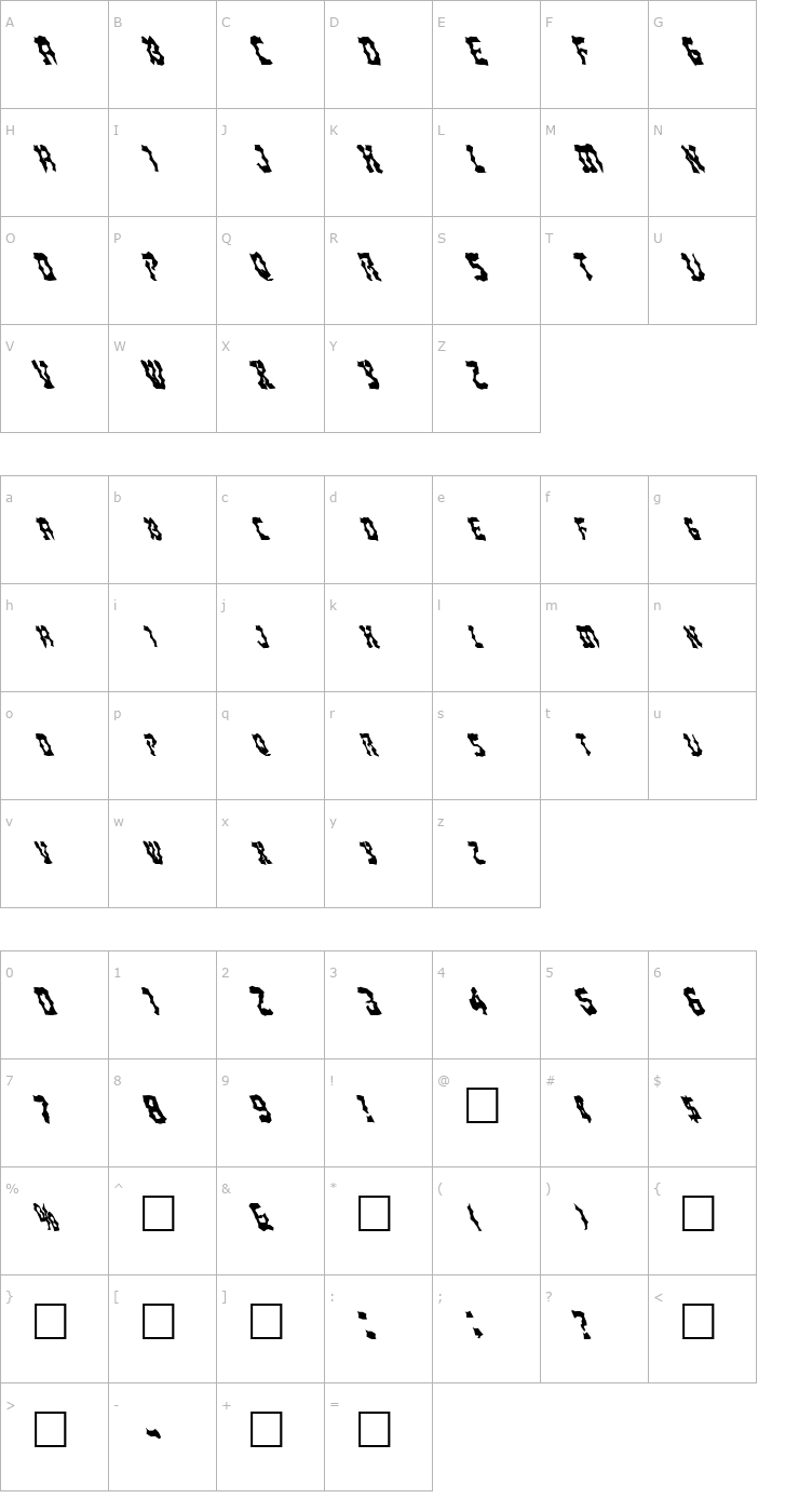 Character Map FZ WACKY 21 LEFTY Font