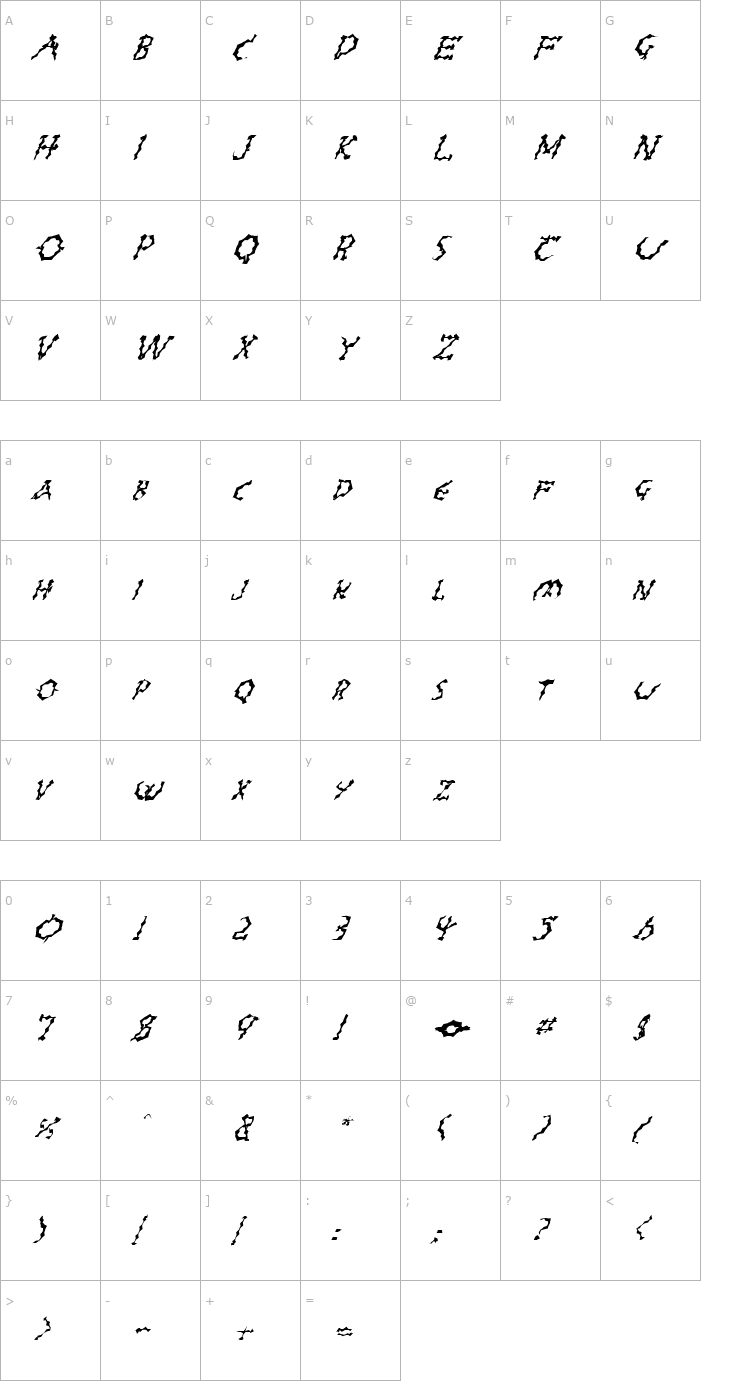Character Map FZ WACKY 23 ITALIC Font