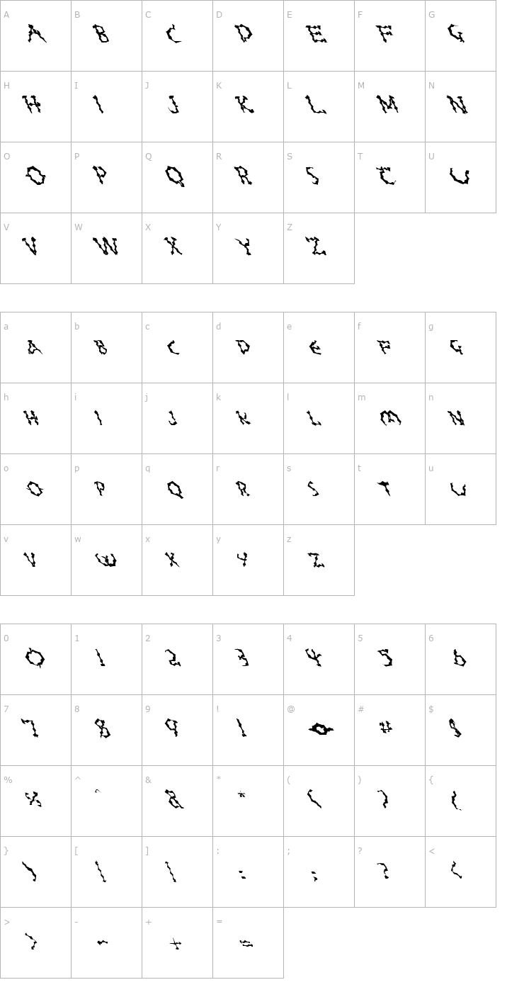 Character Map FZ WACKY 23 LEFTY Font