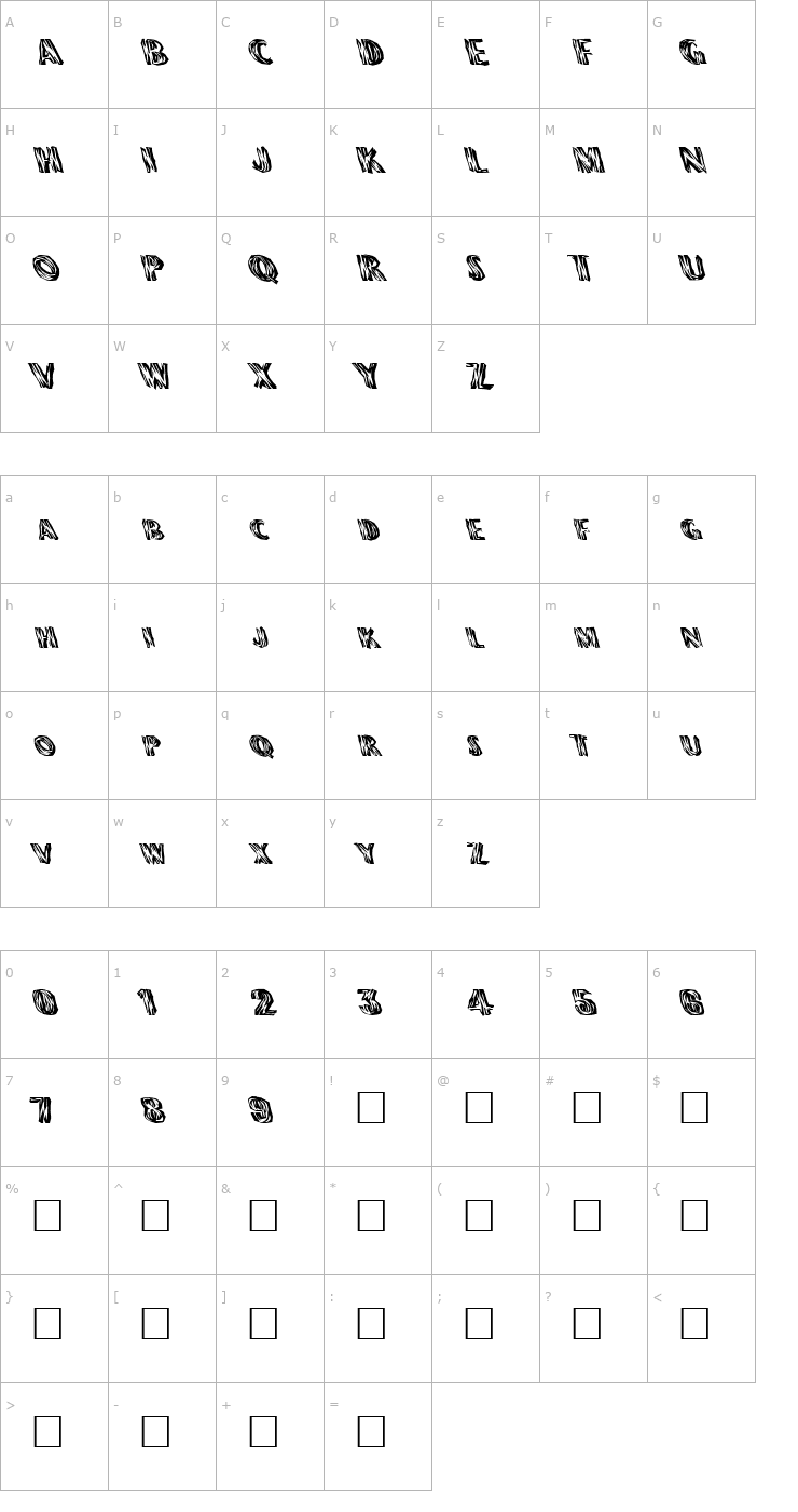 Character Map FZ WACKY 24 LEFTY Font