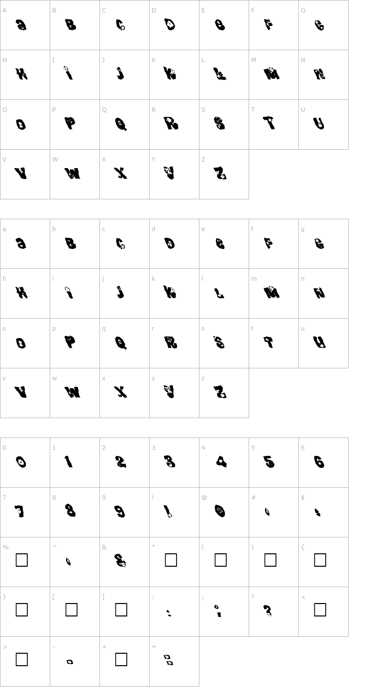 Character Map FZ WACKY 25 LEFTY Font