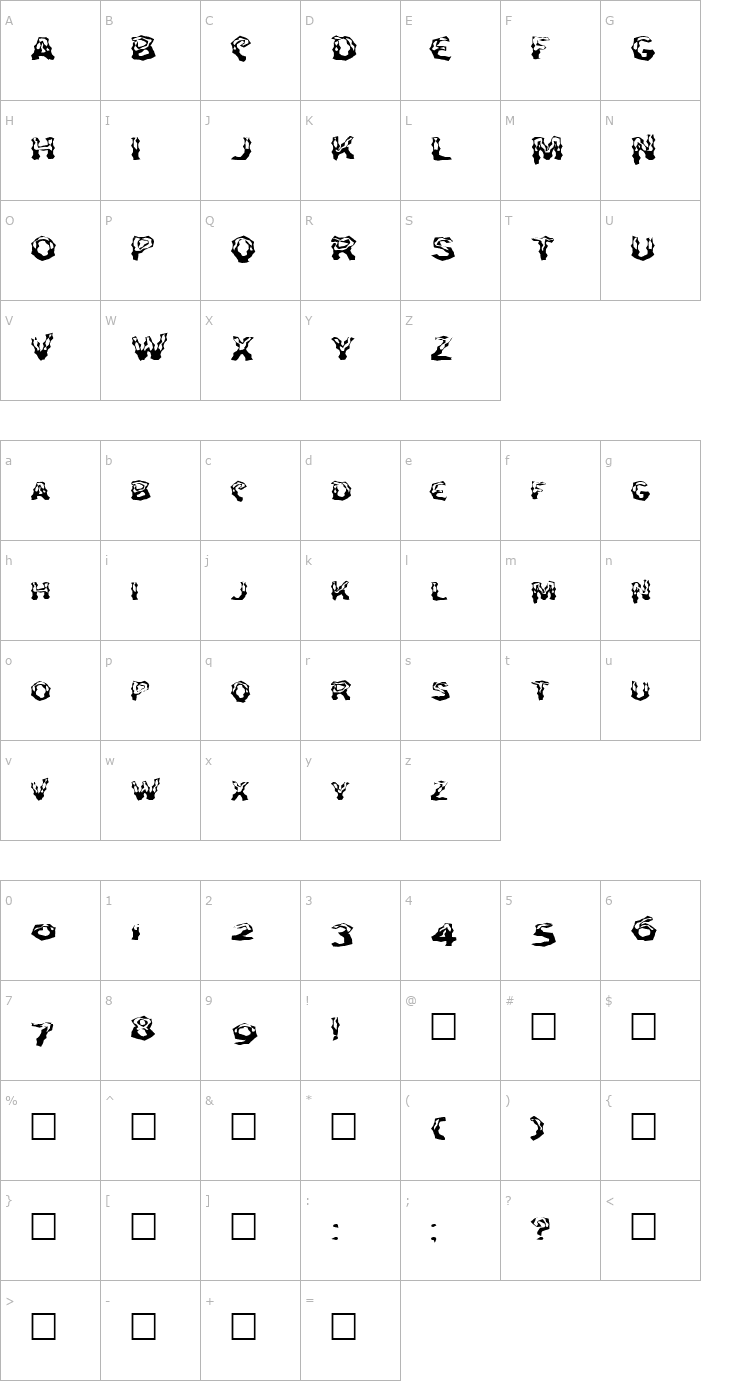Character Map FZ WACKY 26 EX Font