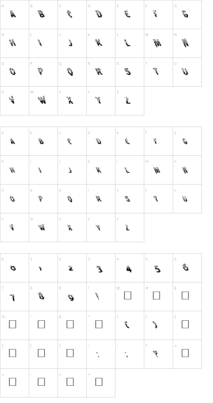 Character Map FZ WACKY 26 LEFTY Font