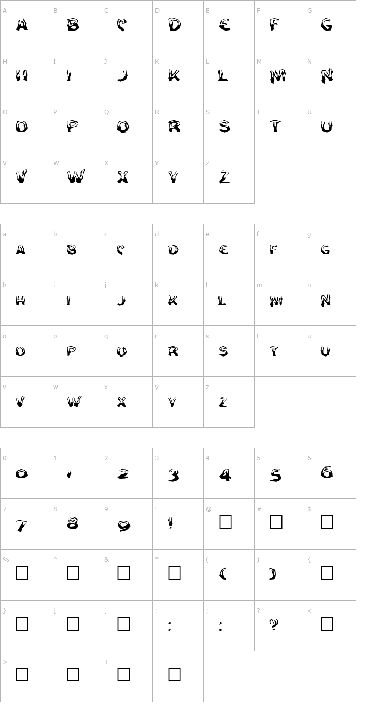Character Map FZ WACKY 27 EX Font