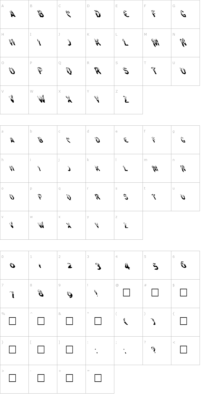 Character Map FZ WACKY 27 LEFTY Font