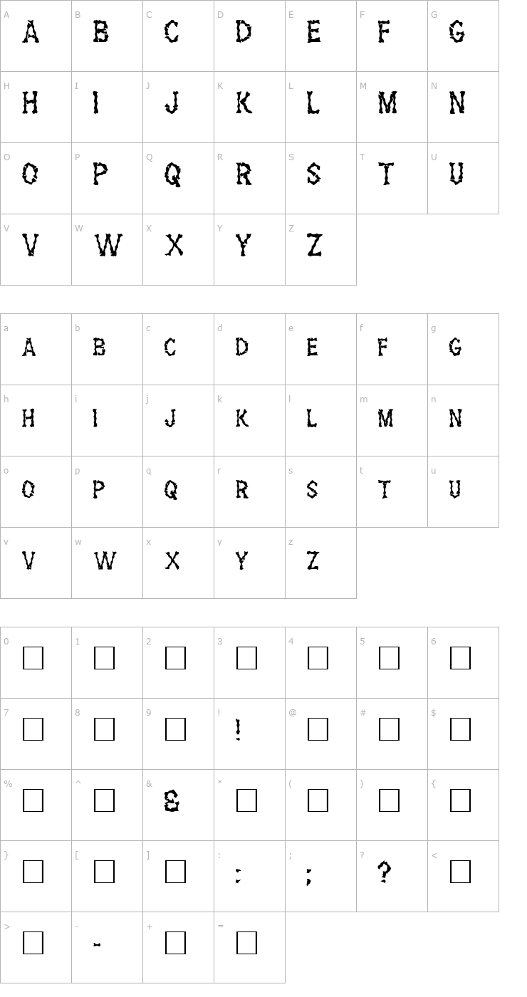 Character Map FZ WACKY 28 Font