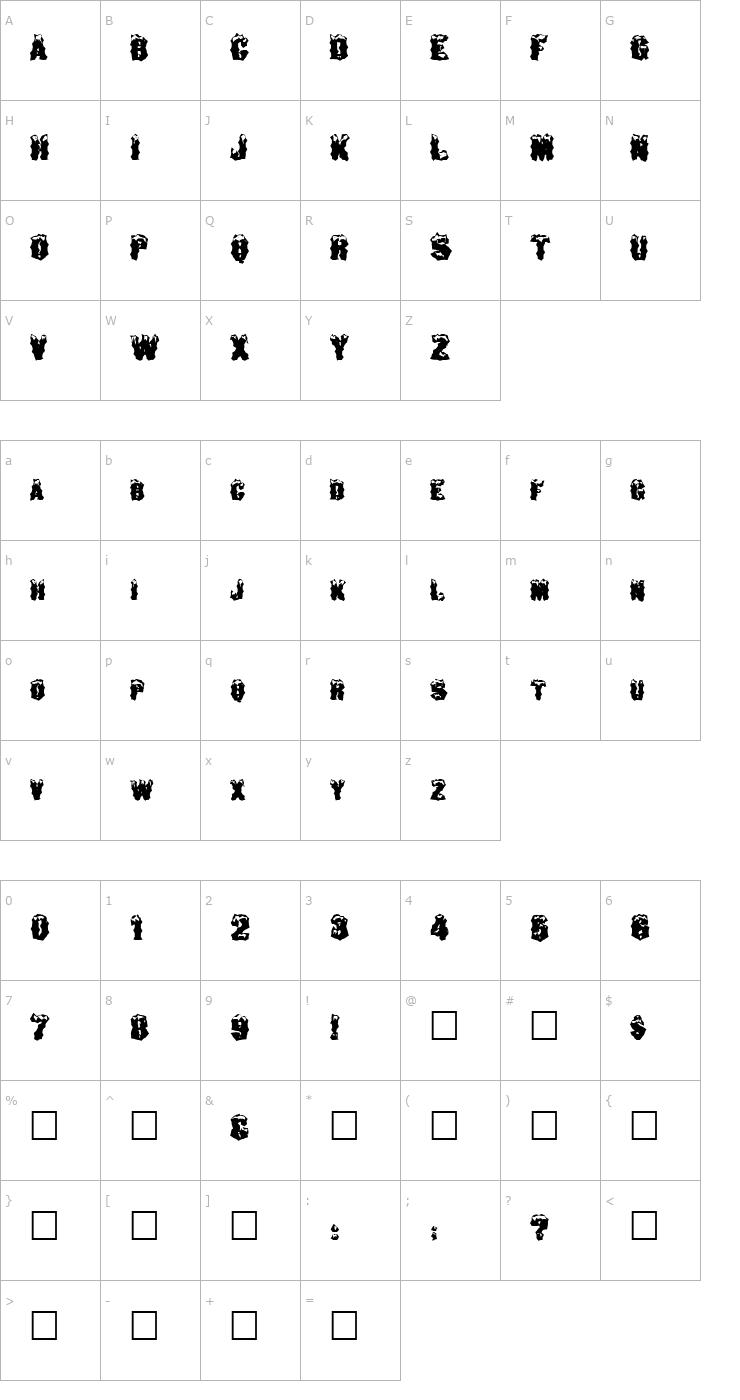Character Map FZ WACKY 29 Font