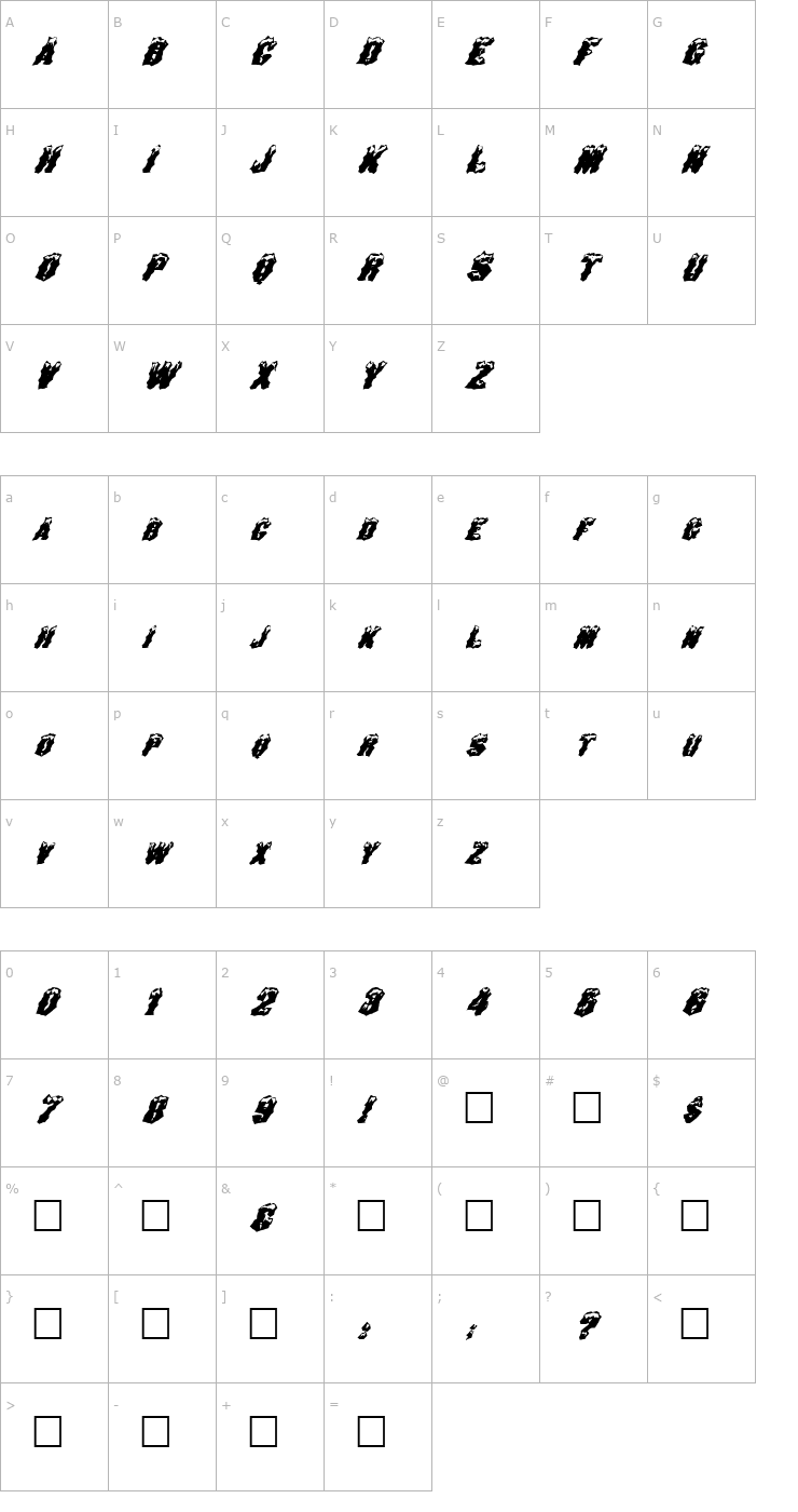 Character Map FZ WACKY 29 ITALIC Font