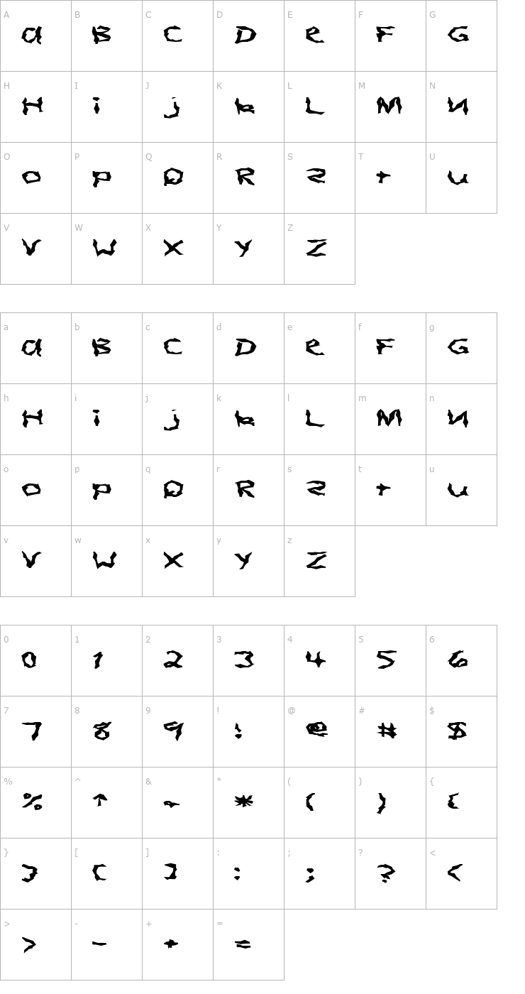 Character Map FZ WACKY 3 EX Font