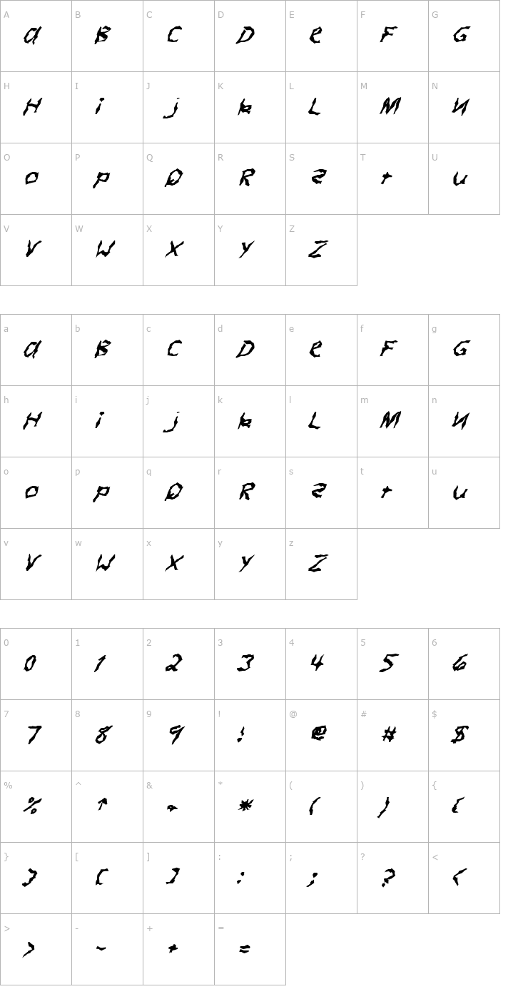Character Map FZ WACKY 3 ITALIC Font