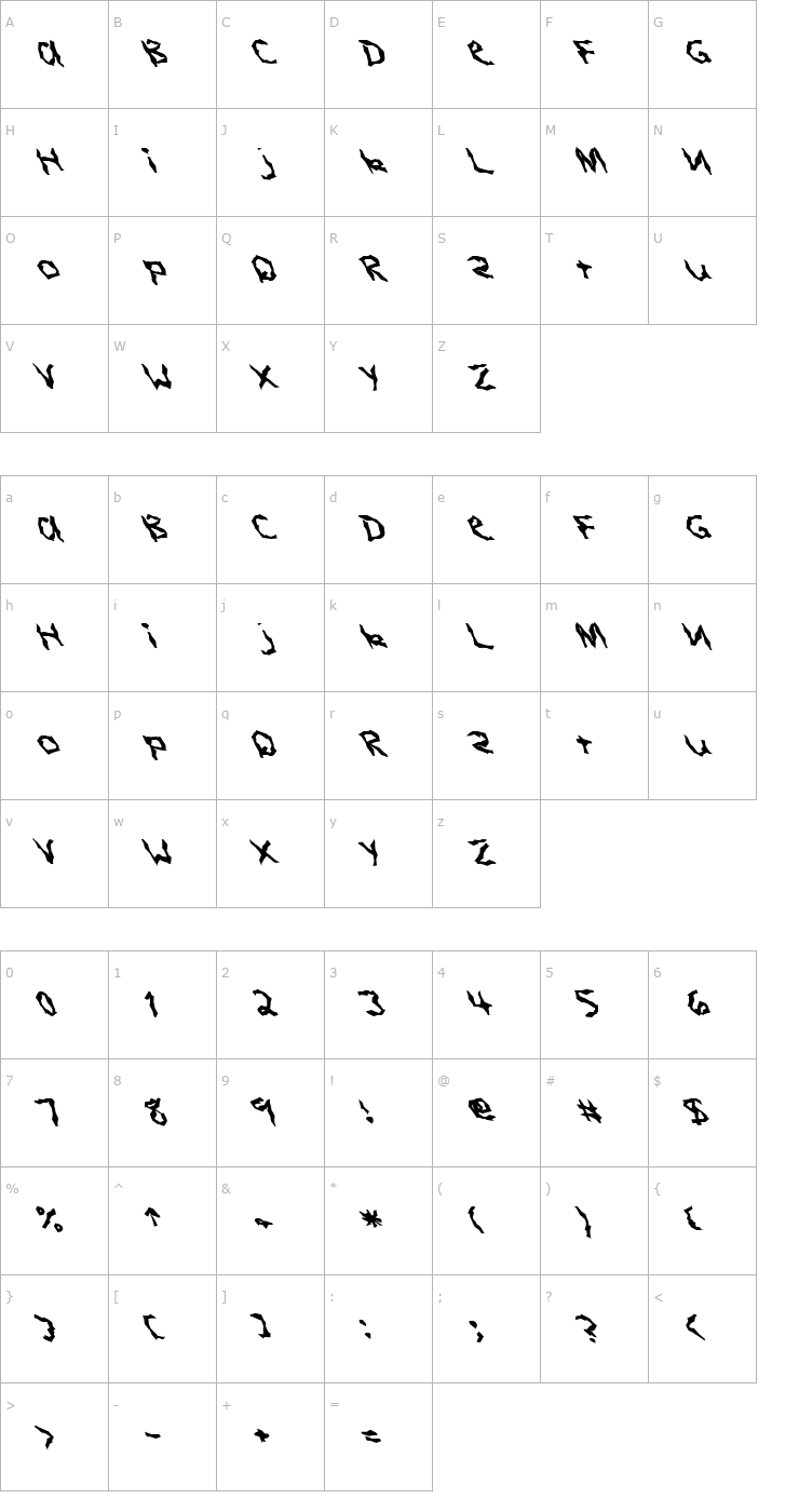 Character Map FZ WACKY 3 LEFTY Font