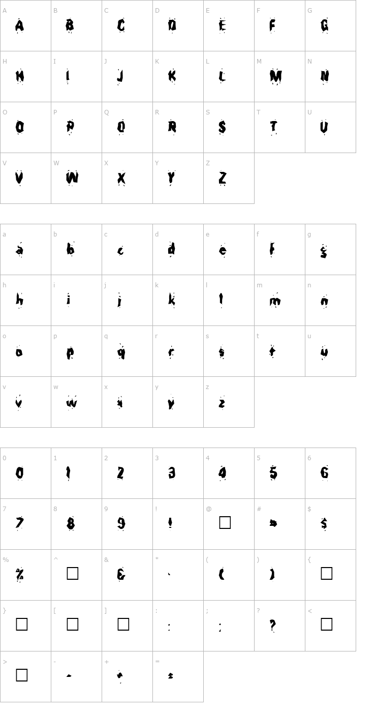 Character Map FZ WACKY 30 Font