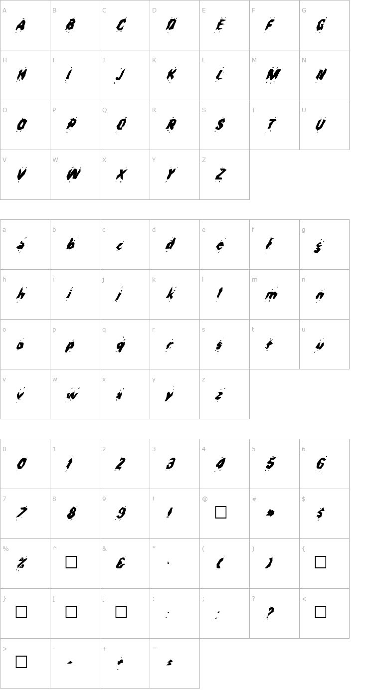 Character Map FZ WACKY 30 ITALIC Font