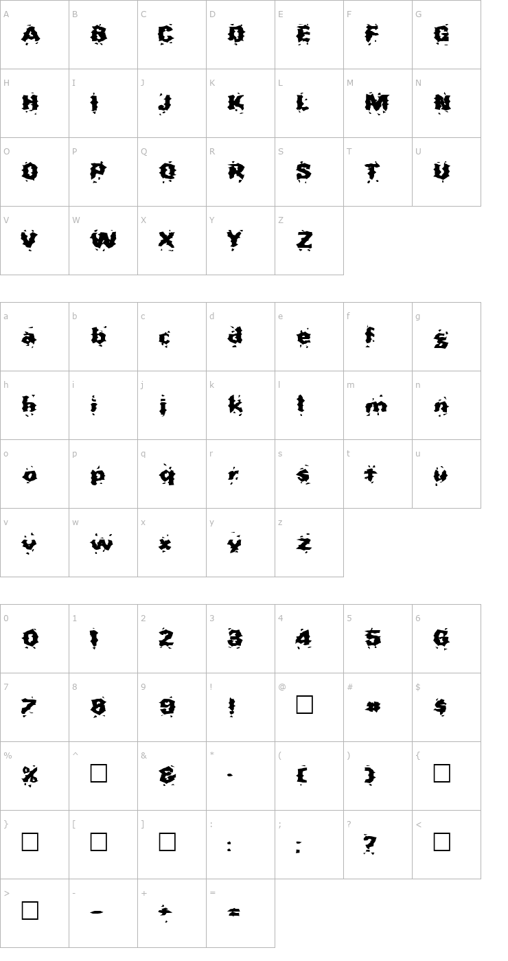 Character Map FZ WACKY 31 EX Font