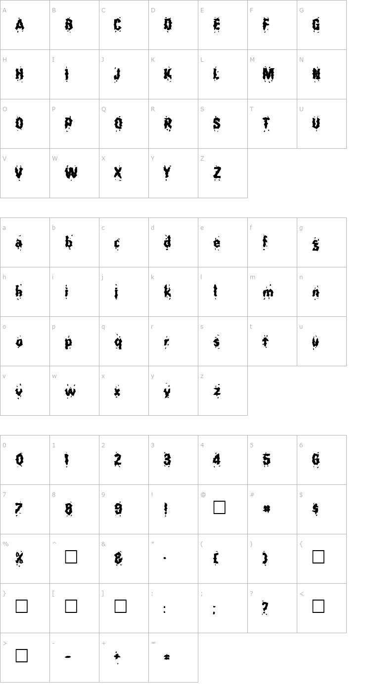 Character Map FZ WACKY 31 Font