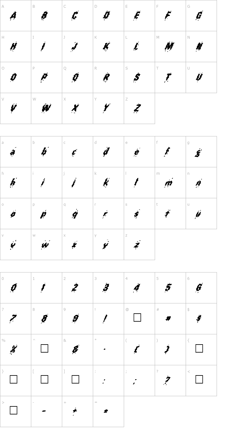 Character Map FZ WACKY 31 ITALIC Font