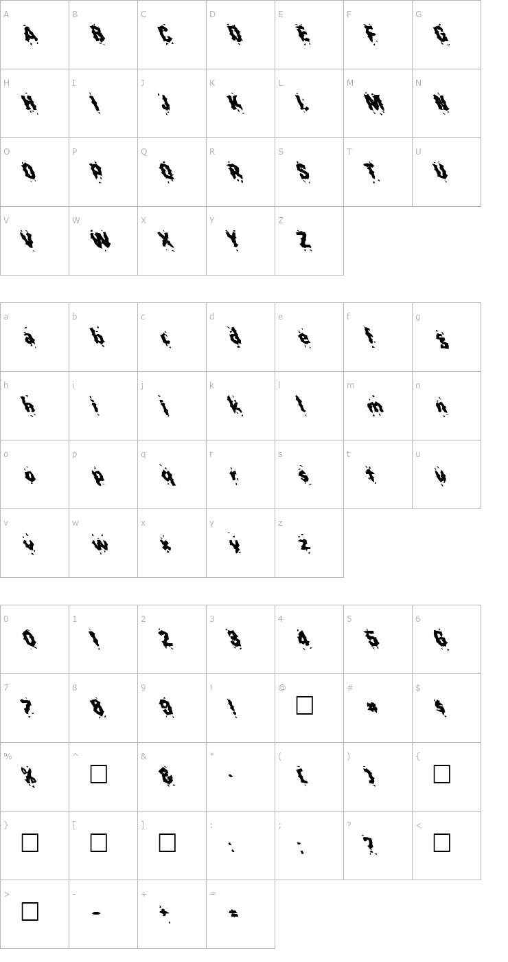 Character Map FZ WACKY 31 LEFTY Font