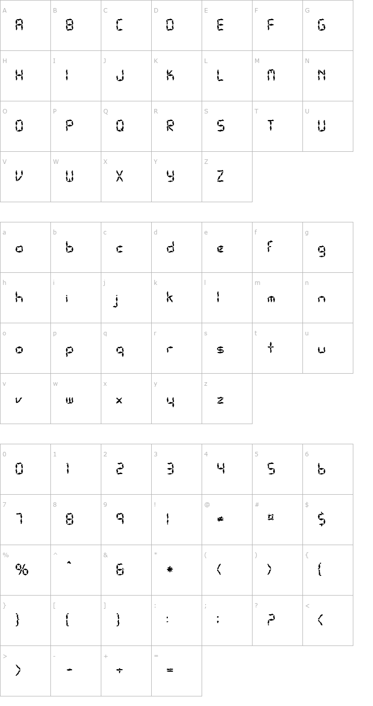 Character Map FZ WACKY 32 Font